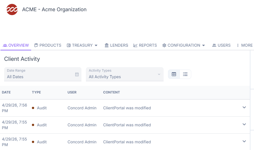 Client activity