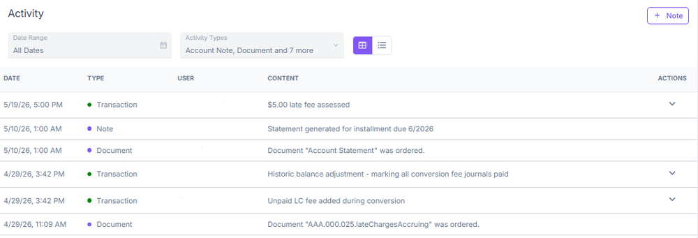 Activities tab