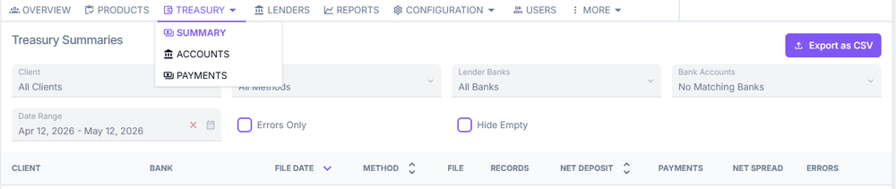 Treasury summary menu